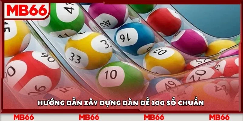 Hướng dẫn xây dựng dàn đề 100 số chuẩn 